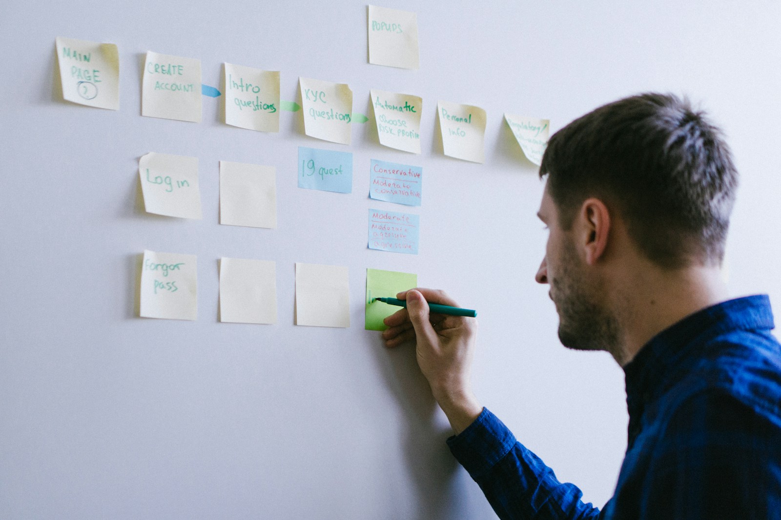 man in blue long sleeve shirt writing on sticky notes
